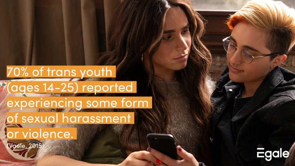 A transfeminine person looking at a transmasculine person with concern, the transmasculine person has a sad expression, they are both holding a smartphone. Overlayed text reads "70% of trans youth (ages 14-25) reported experiencing some form of sexual harassment or violence (Vaele, 2015)" 
